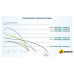 Скважинный насос A&P Good Work 3-2700/23-3/8