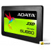 SSD ADATA Ultimate SU650 480GB ASU650SS-480GT-R