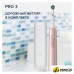 Электрическая зубная щетка Oral-B Pro 3 3500 Cross Action D505.513.3X