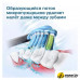 Электрическая зубная щетка Philips DiamondClean 9000 HX9913/18
