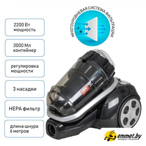 Пылесос JVC JH-VC411
