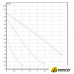 Циркуляционный насос DAB VA 65/130(1