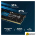 Оперативная память Crucial 32ГБ DDR5 SODIMM 5600 МГц CT32G56C46S5