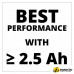 Торцовочная пила Einhell TE-SM 36/10 L Li-Solo 4300885