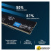 Оперативная память Crucial 16ГБ DDR5 4800 МГц CB16GU4800
